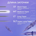 HANAFY CARTUCHOS 1 PUNTA MEDIUM TAPER (1RLMT)