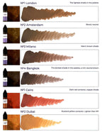 HANAFY MINI SET MINERAL LINE