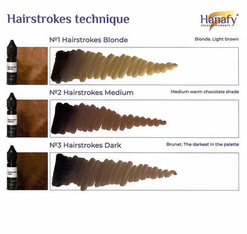 HANAFY HAIRSTROKES HIBRIDOS