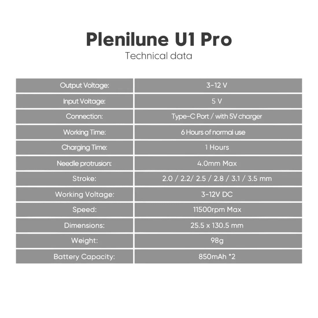 Biomaser Plenilune U1 Pro nueva máquina PMU - vista 2