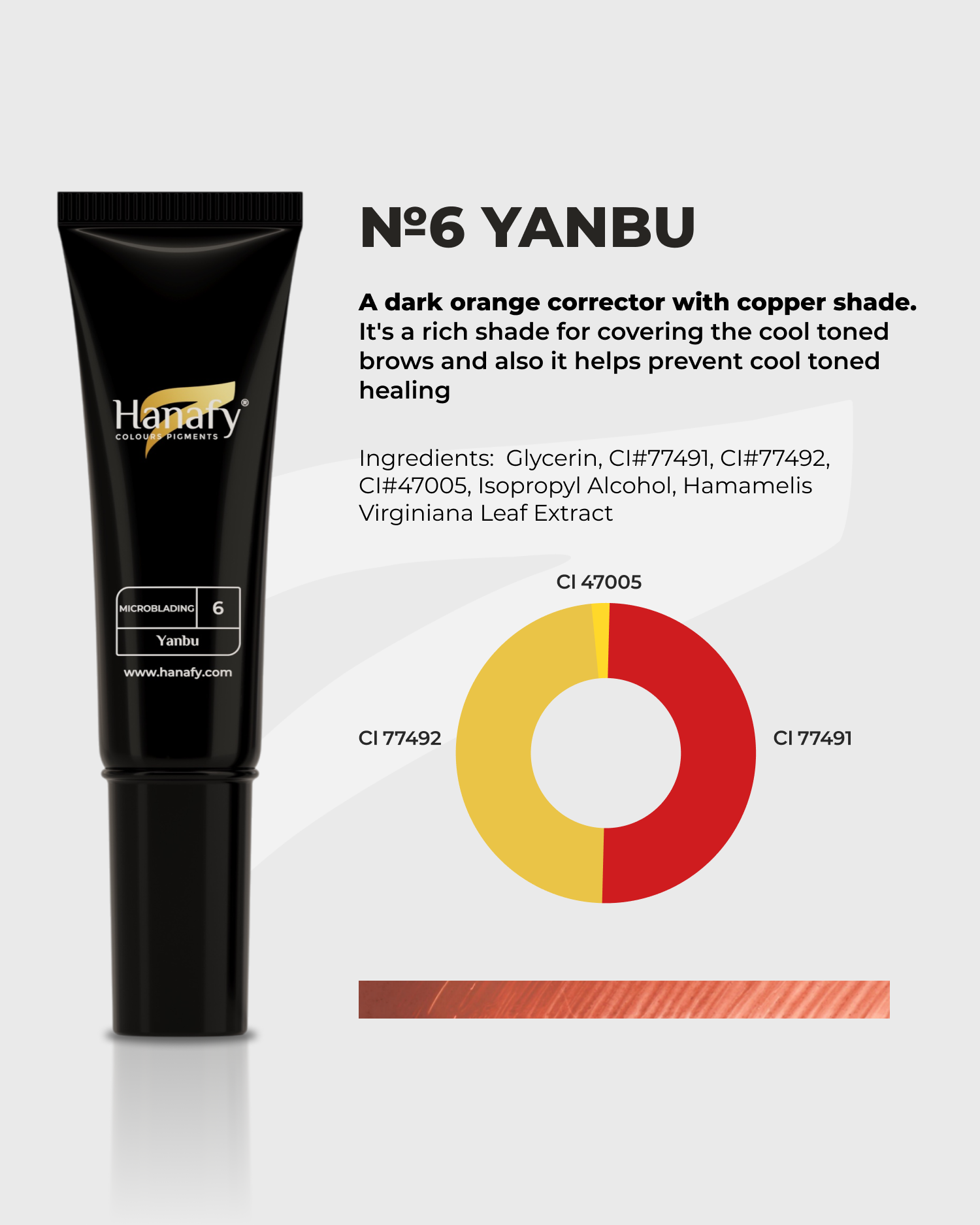 NUEVA LINEA MICROBLADING HANAFY